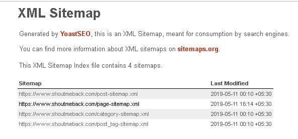 XML sitemap for shoutmeback